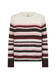 Soyaconcept - Trui - Roze